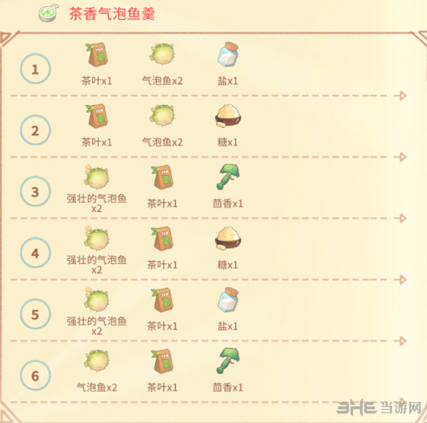 波西亚时光茶香气泡鱼羹配方图1