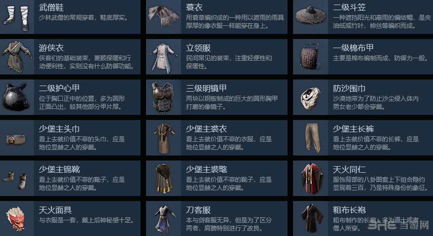 武侠乂全时装一览2
