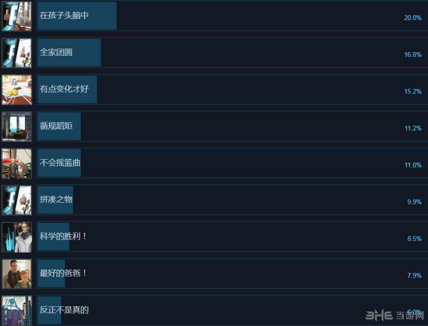 心境全成就截图3