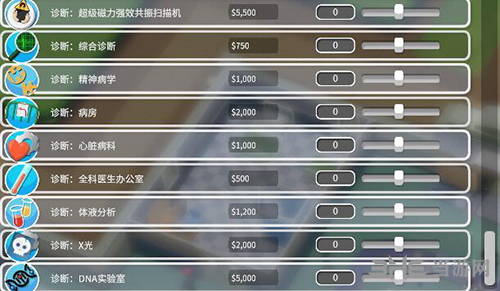 双点医院赚钱方法5