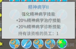 双点医院精神病学截图1
