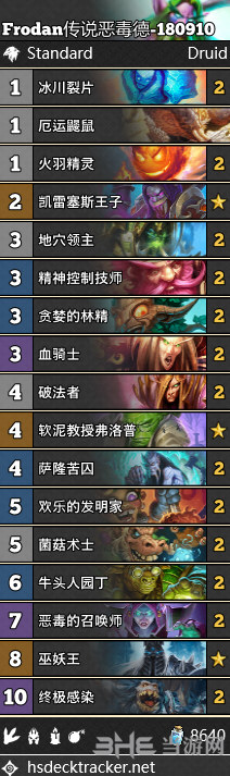 炉石传说恶毒德卡组图片