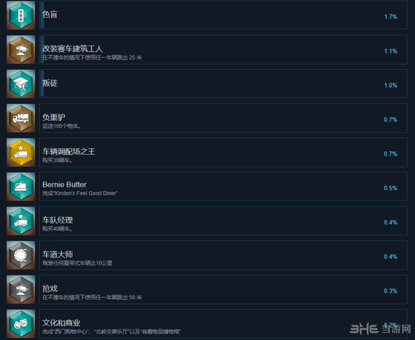 建筑模拟2美国移动版游戏截图4