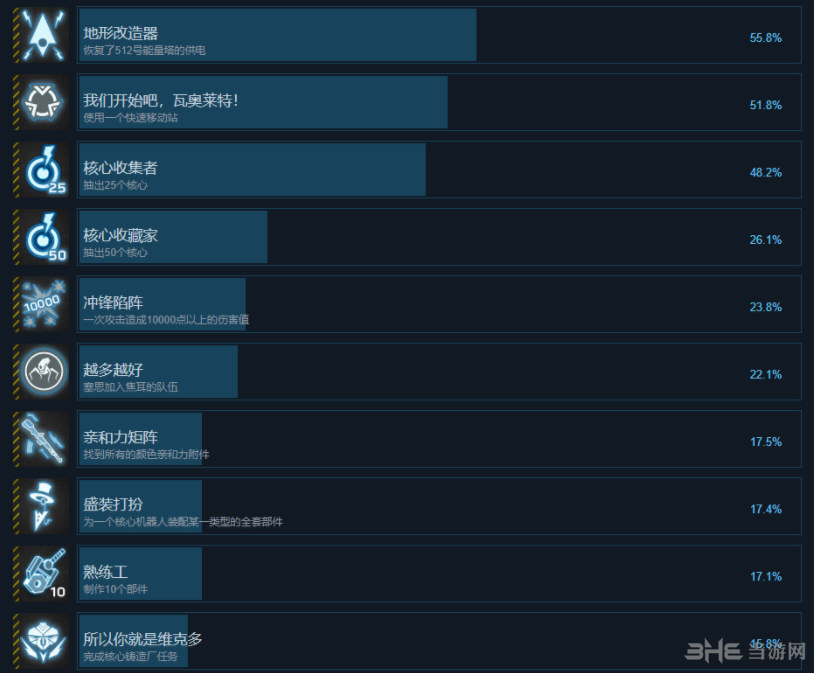 再生核心游戏截图2