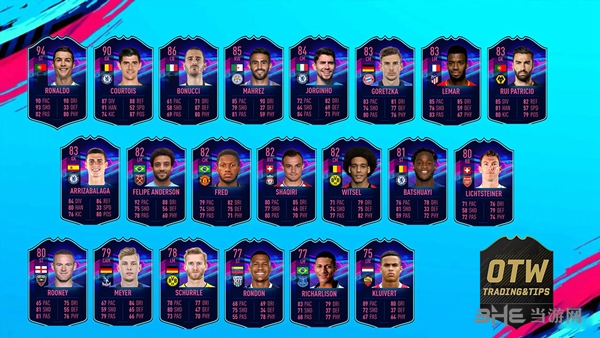 FIFA19数值图2