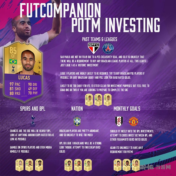 FIFA19数值图9