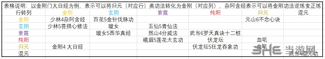 太吾绘卷玩家自制图2