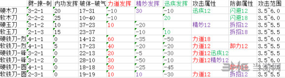 太吾绘卷游戏截图2