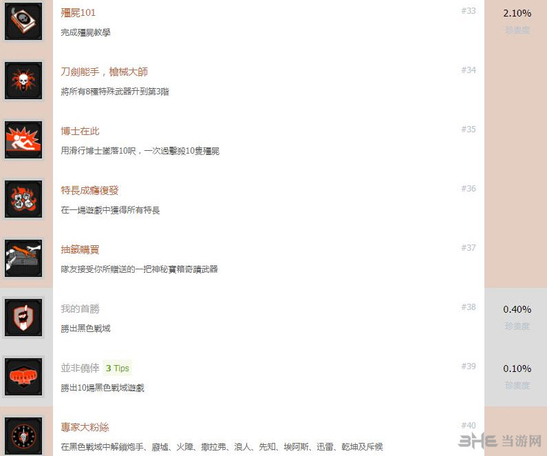 使命召唤15全成就截图5