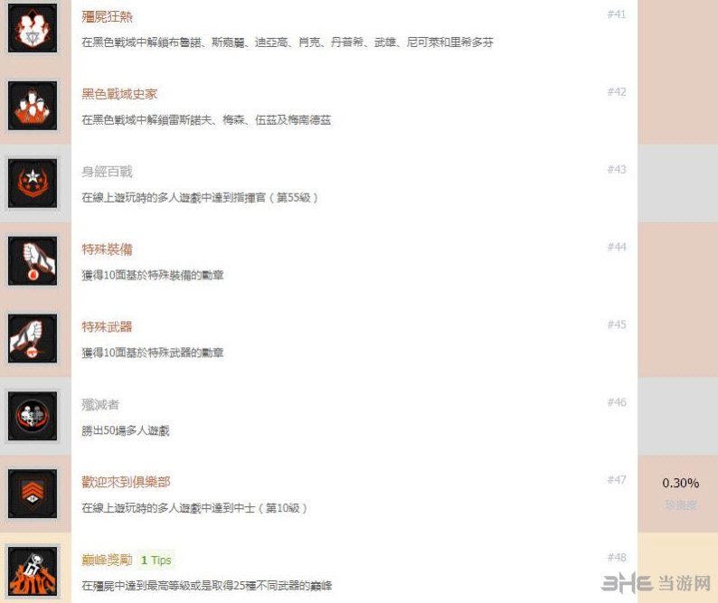 使命召唤15全成就截图6