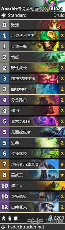 炉石传说巨人德卡组图片