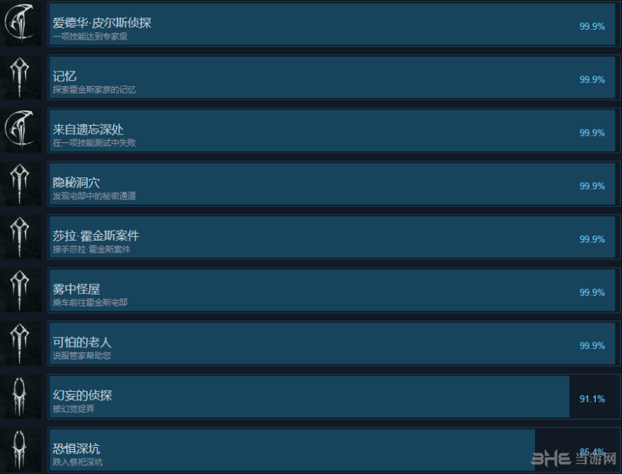 克苏鲁的呼唤游戏截图1