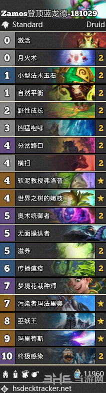 炉石传说蓝龙德卡组图片