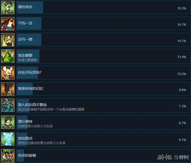 塔亚人游戏成就一览3