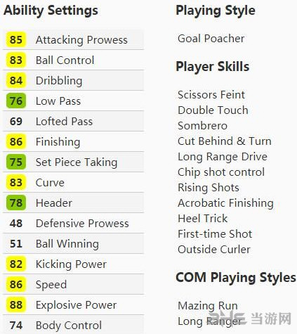PES2019马内角色数据一览3