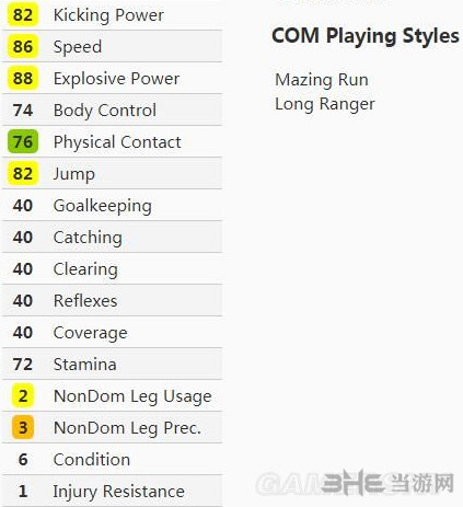 PES2019马内角色数据一览4