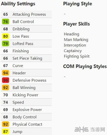 PES2019戈丁角色数据一览13