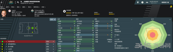 足球经理2019妖人推荐3