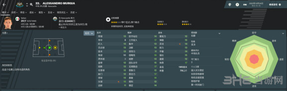 足球经理2019妖人推荐5