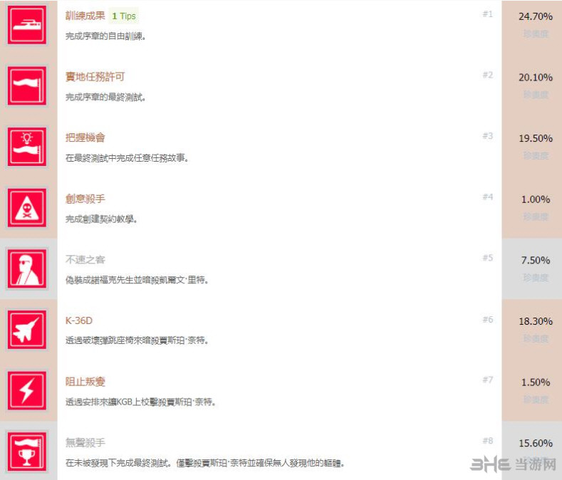 杀手2游戏截图1