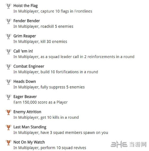 战地5奖杯一览2