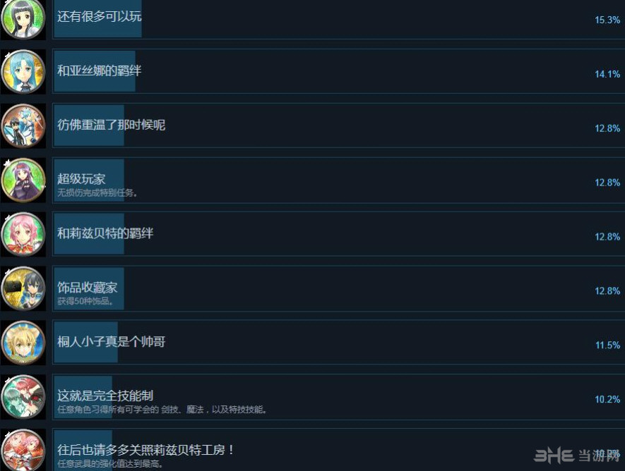 刀剑神域：失落之歌全成就截图4
