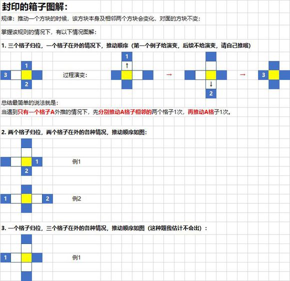 古剑奇谭3封印解锁方法