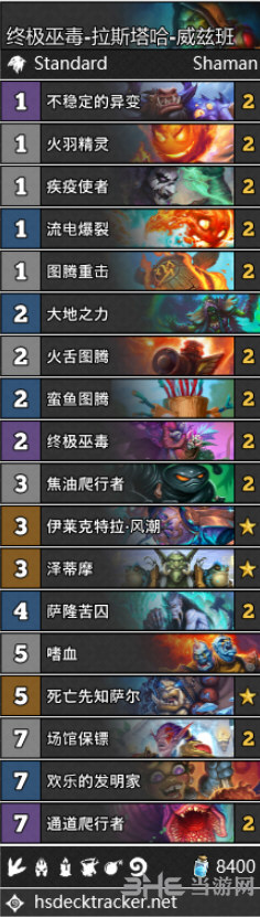 拉斯塔哈的大乱斗威兹班萨卡组图片