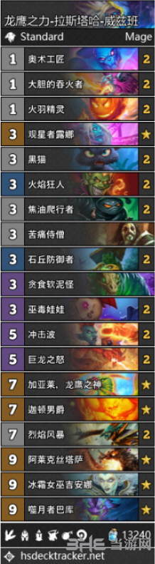 拉斯塔哈的大乱斗威兹班法卡组图片
