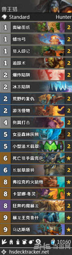 拉斯塔哈的大乱斗兽王猎卡组图片