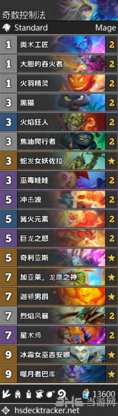 拉斯塔哈的大乱斗奇数控制法卡组图片