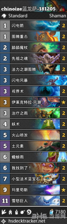 拉斯塔哈的大乱斗蓝龙萨卡组图片