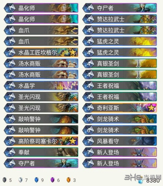 拉斯塔哈的大乱斗奶骑卡组图片