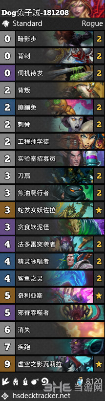 拉斯塔哈的大乱斗兔子贼卡组图片