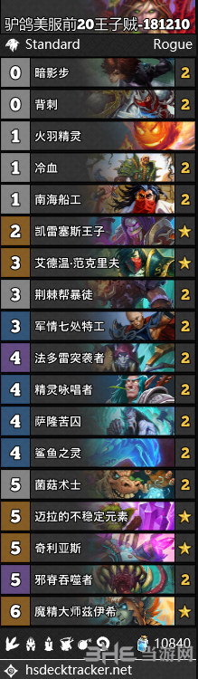 拉斯塔哈的大乱斗王子贼卡组图片