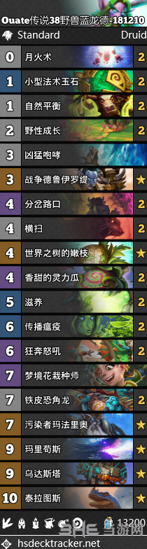 拉斯塔哈的大乱斗野兽蓝龙德卡组图片