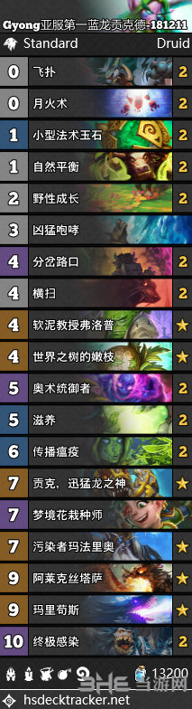 拉斯塔哈的大乱斗贡克德卡组图片