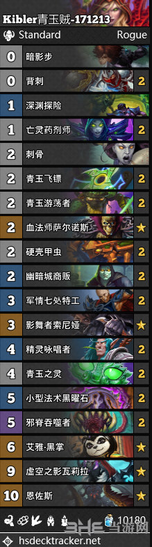 拉斯塔哈的大乱斗青玉贼卡组图片
