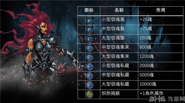暗黑血统3截图2