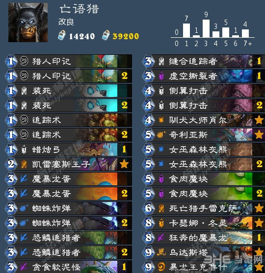 拉斯塔哈的大乱斗亡语猎卡组图片