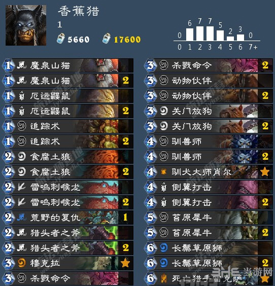 拉斯塔哈的大乱斗香蕉猎卡组图片