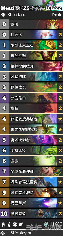 拉斯塔哈的大乱斗蓝龙德卡组图片