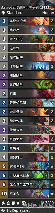 拉斯塔哈的大乱斗奥秘猎卡组图片