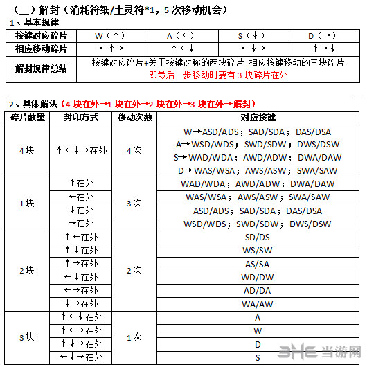 古剑奇谭3游戏截图