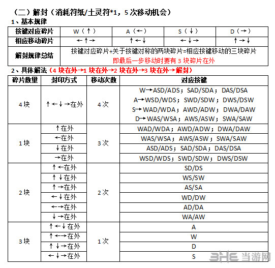 古剑奇谭3游戏截图3
