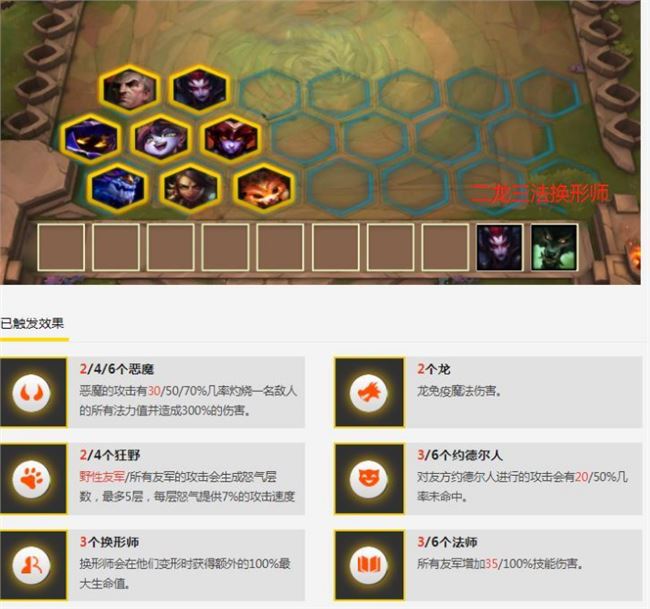 LOL云顶之弈双龙换形师阵容玩法介绍