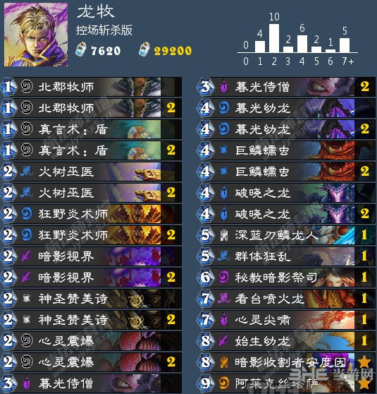 拉斯塔哈的大乱斗龙牧卡组图片