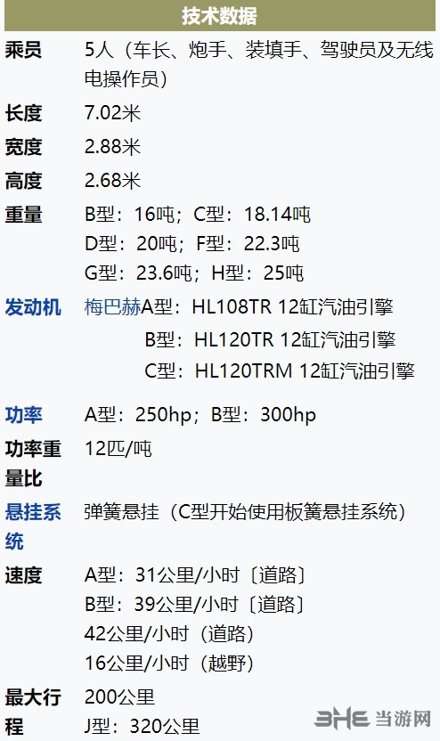 战地5坦克图片1