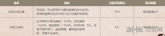 DNF游戏截图2