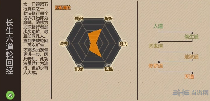 了不起的修仙模拟器游戏图片